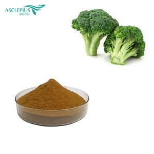 Sulforaphane